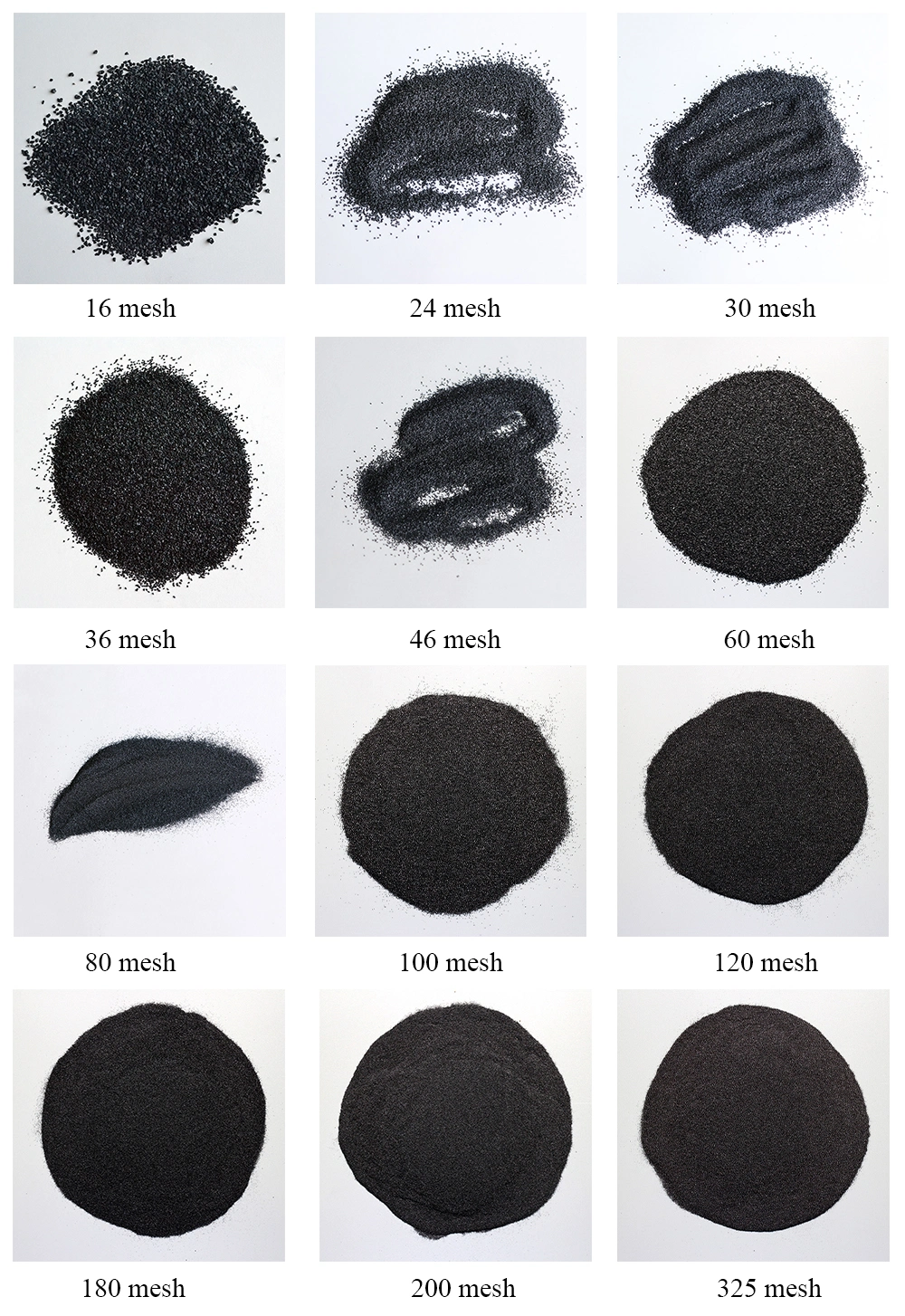 85% Al2O3 Fused Alumina Oxide Black Synthetic Corundum for Polish