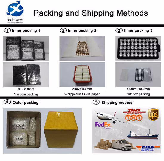 12x12mmの大きなイエロークッションブリリアントキュービックジルコニア。女性の毎日のリング作りに最適です。